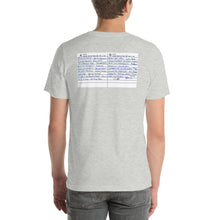 Load image into Gallery viewer, Pride 2024 Mixtape Unisex T-Shirt