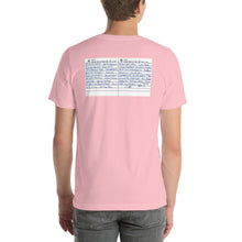 Load image into Gallery viewer, Pride 2024 Mixtape Unisex T-Shirt