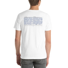 Load image into Gallery viewer, Pride 2024 Mixtape Unisex T-Shirt