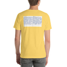Load image into Gallery viewer, Pride 2024 Mixtape Unisex T-Shirt